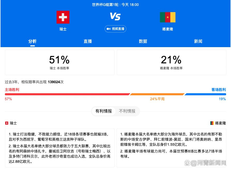 阿劳霍绝对是拜仁想要的转会目标，本周五图赫尔、拜仁体育总监弗罗因德与阿劳霍通了电话。